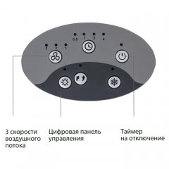 Климатический комплекс Honeywell CHS07AE